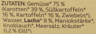 Kinderteller Karotten mit Süßkartoffeln und Lachs ingredients label