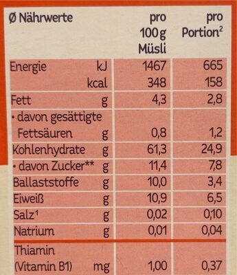 Baby Müsli  mit Getreide und Früchten nutrition facts table