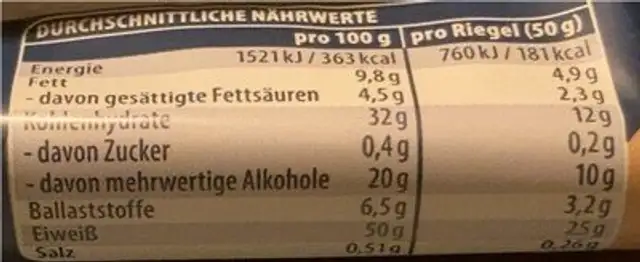 WellMix Sport nutrition facts table
