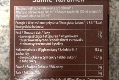 king's crown Rooibostee Sahne Karamell nutrition facts table