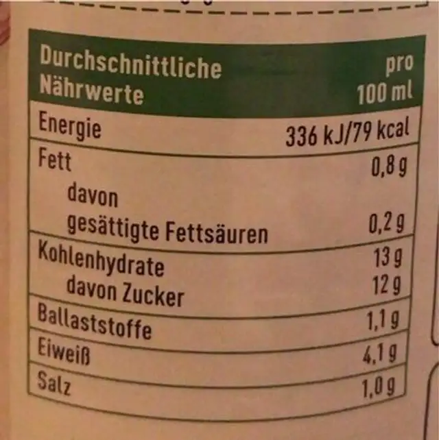 Klassik Tomatensauce nutrition facts table