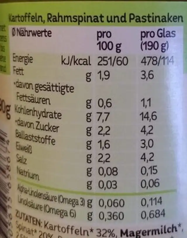 Baby Mus nutrition facts table