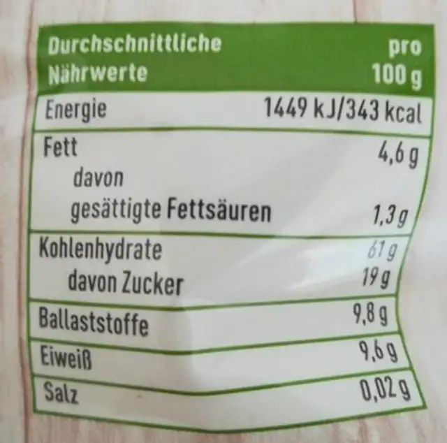 Beeren Müsli nutrition facts table