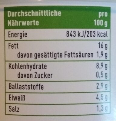 Shiitake Champignon pflanzliche Pastete nutrition facts table