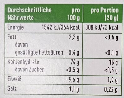 Knusper Brot nutrition facts table