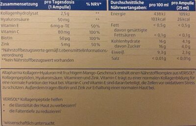 Kollagen+Hyalurron nutrition facts table