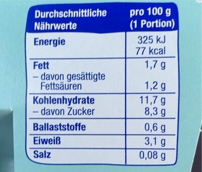 Schokoladenpudding nutrition facts table