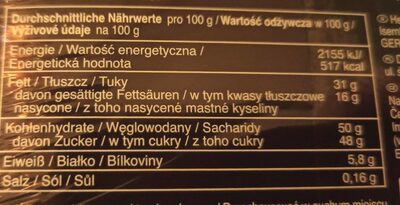 Das Exquisite Mini Pralinen nutrition facts table