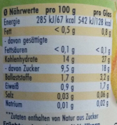 Apfel Birnen Vollkornmüsli nutrition facts table