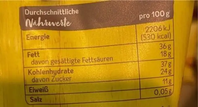 Unknown nutrition facts table