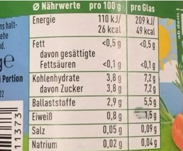 Karotte Pur nutrition facts table