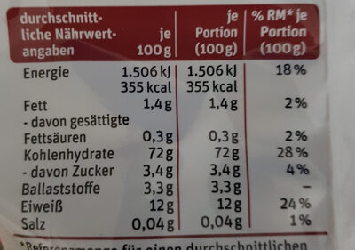 Tagliatelle verdi nutrition facts table