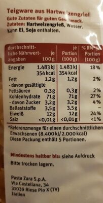 Farfalle nutrition facts table
