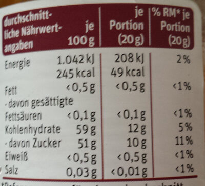Konfitüre extra Aprikose nutrition facts table