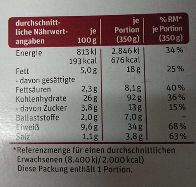 Steinofen-Pizza Hawaii nutrition facts table