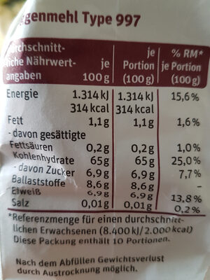 Roggenmehl Typ 997 ingredients label