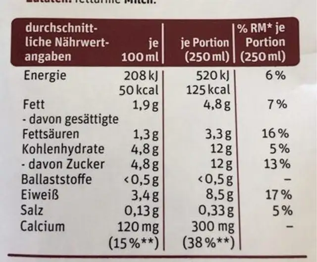 H-Milch aus Hessen nutrition facts table