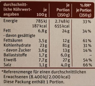 Steinofen-Pizza Antipasti nutrition facts table