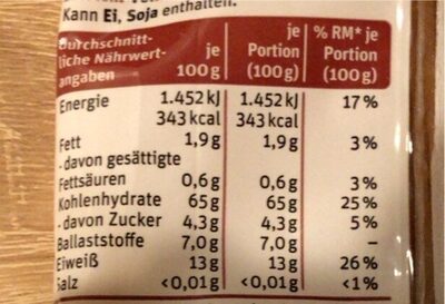 Integrale spaghetti nutrition facts table