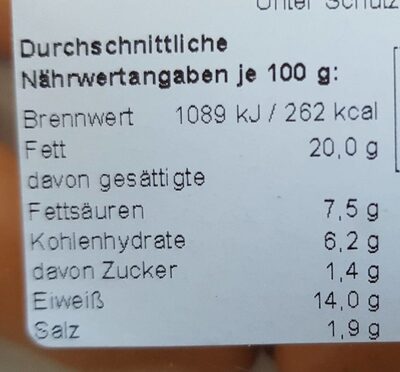 Wiener Würstchen-Zwerge nutrition facts table