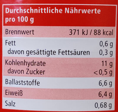 Weiße Bohnen nutrition facts table