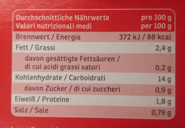 Bratkartoffeln mit Zwiebeln nutrition facts table
