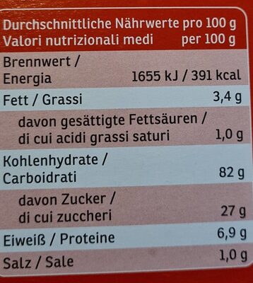 Honey Nut Flakes nutrition facts table