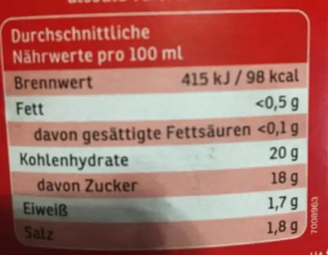Tomaten ketchup nutrition facts table