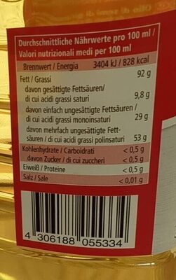Sonnenblumenöl nutrition facts table