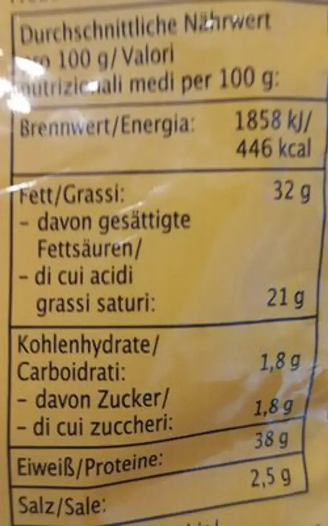 Parmesan nutrition facts table