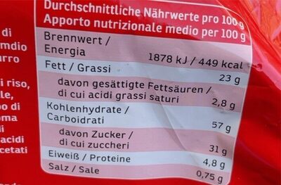 Zitronenkuchen mit weißer Schokolade nutrition facts table