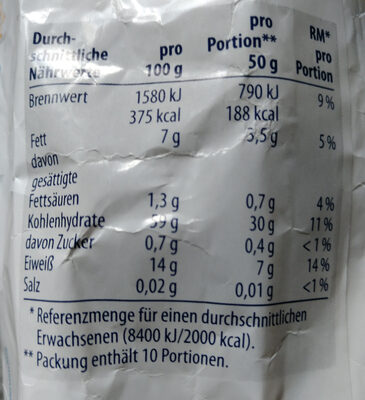 TIP Haferflocken nutrition facts table