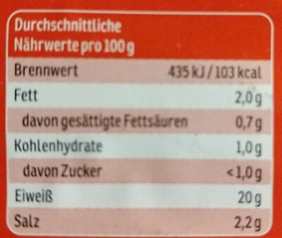 Kochschinken nutrition facts table