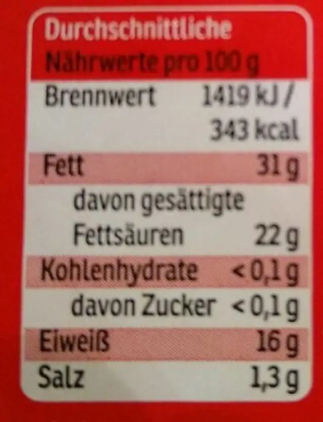 Französischer Weichkäse nutrition facts table