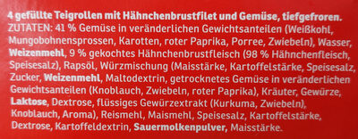 Frühlingsrollen Hähnchen ingredients label