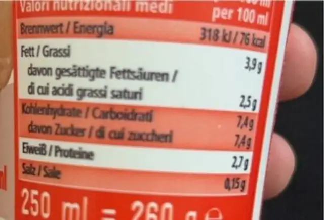 Caffè Latte nutrition facts table