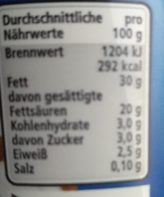 Creme Fraîche nutrition facts table