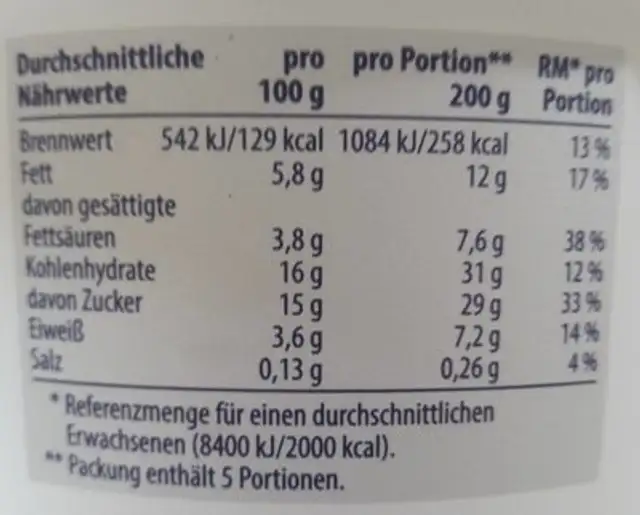 Joghurt Stracciatella nutrition facts table