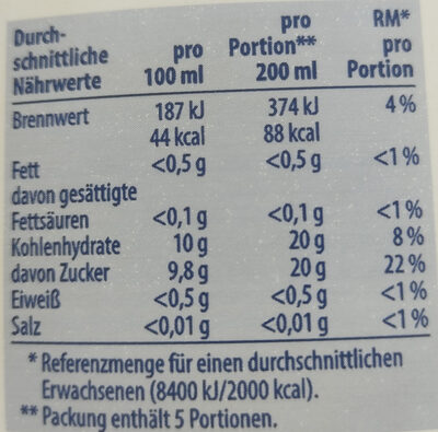 Klarer Apfelsaft nutrition facts table