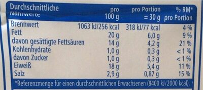 Hirtenkäse 45% fett i. tr. nutrition facts table
