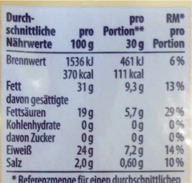 Gouda mittelalt nutrition facts table