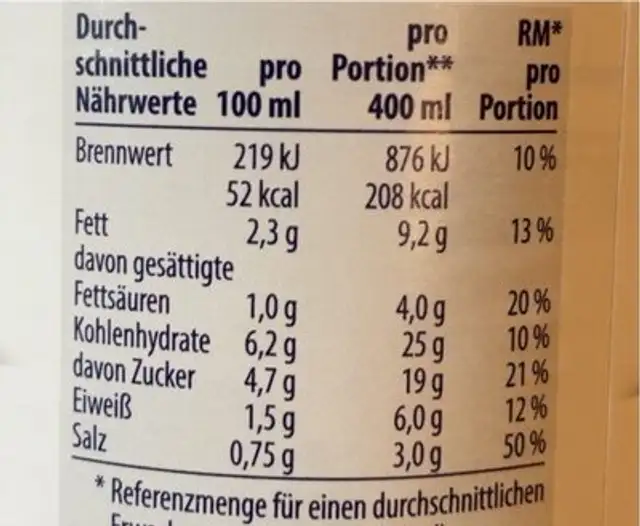 Tomatenrahmsuppe nutrition facts table