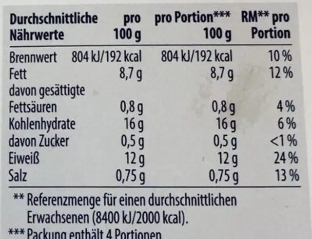 Alaska-Seelschsfilet nutrition facts table