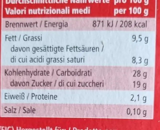 Sandwich eis nutrition facts table
