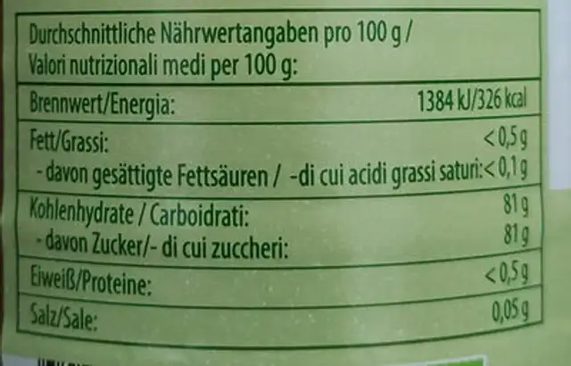 Bio Blüten Honig nutrition facts table