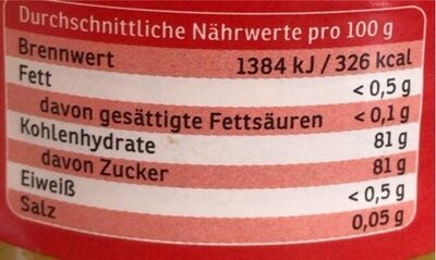 Blütenhonig nutrition facts table