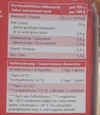 Unknown nutrition facts table
