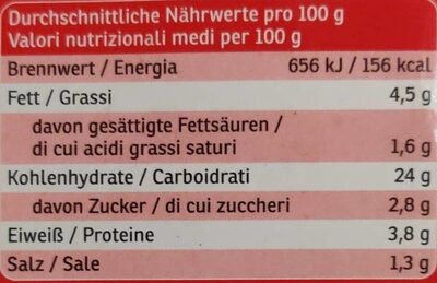 Frühlingseollen 4 Stk nutrition facts table