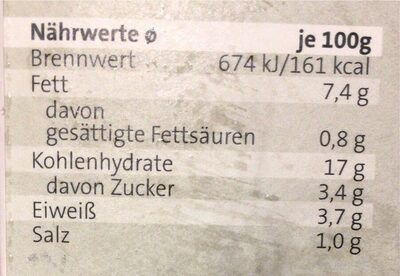 Haferbällchen Kürbis&Karotte nutrition facts table