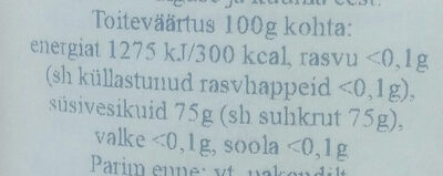 Bio agavensirup aus Mexico nutrition facts table